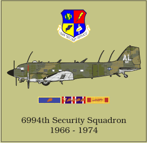6994th Security Squadron Decal