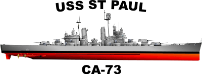 Baltimore Class Heavy Cruiser CA Decal