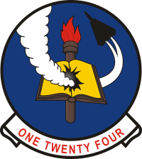 VF-124 Fighter Squadron 124 (v3) Decal